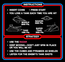 All an 80s kid got by way of instructions!  Printed on the coin-op cabinet.